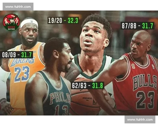 基于大数据的篮球罚球命中率影响因素与战术优化研究实证分析及模型构建