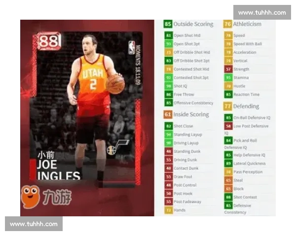 最新NBA赛程全面查询指南助你掌握每场比赛时间与对阵情况