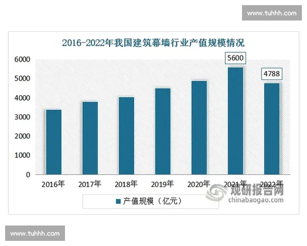 体育比赛分析方法研究与应用探讨：数据驱动与策略优化的结合