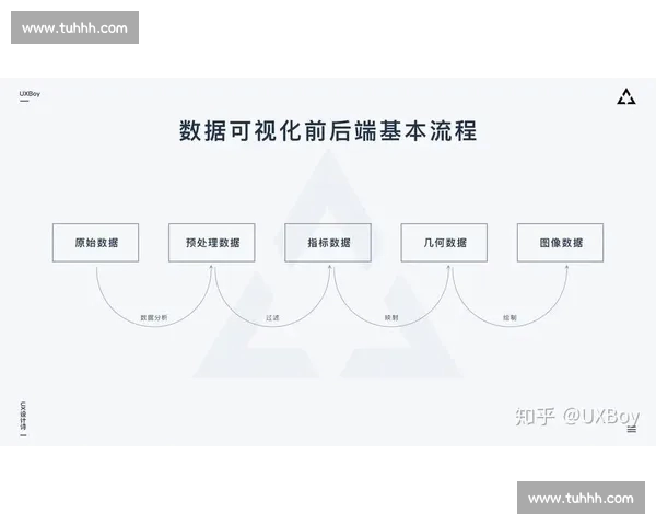 赛前数据解析与预测方法全面指南