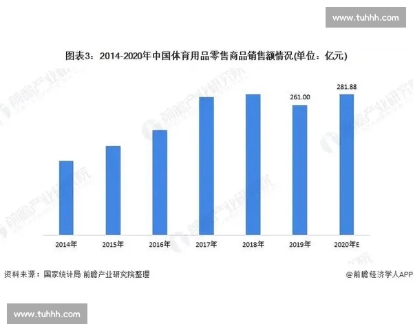 体育比赛走势分析方法探讨与实践应用创新研究